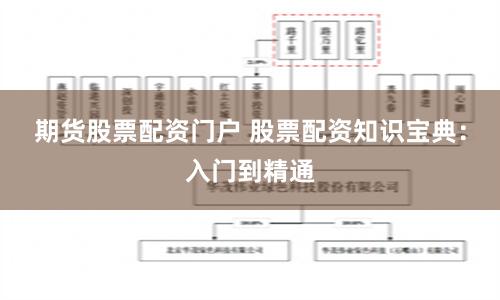 期货股票配资门户 股票配资知识宝典：入门到精通