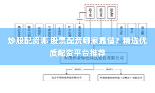 炒股配资哪 股票配资哪家靠谱？精选优质配资平台推荐