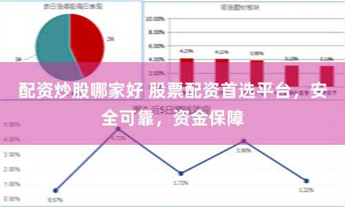 配资炒股哪家好 股票配资首选平台，安全可靠，资金保障